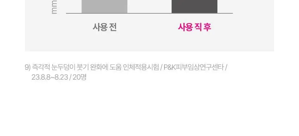 [퀭한눈가패치] 아이소이 블레미쉬 케어 아이&미간 패치 90매 더블 기획 상세페이지 28
